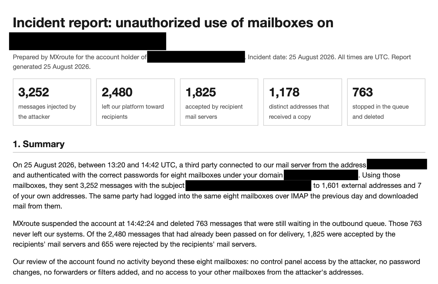Redacted first page of the MXroute incident report showing the incident summary and message totals